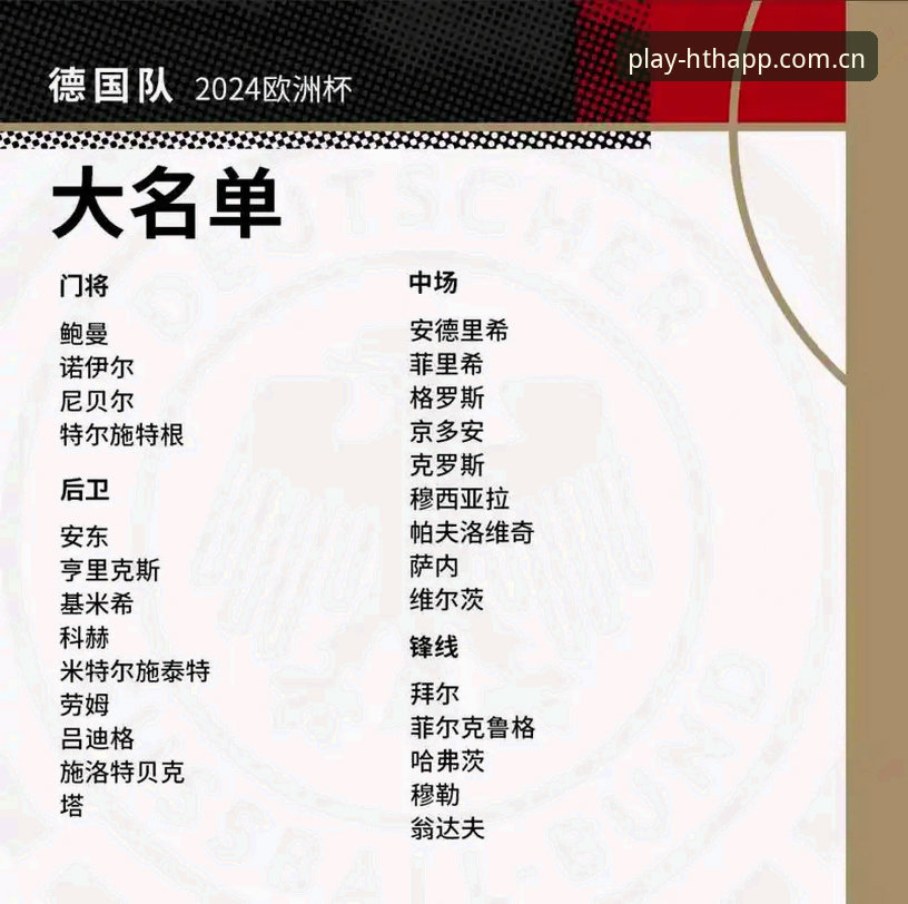 德国队新名单5个关键变化：诺伊尔40岁回归创纪录，18岁小将入选